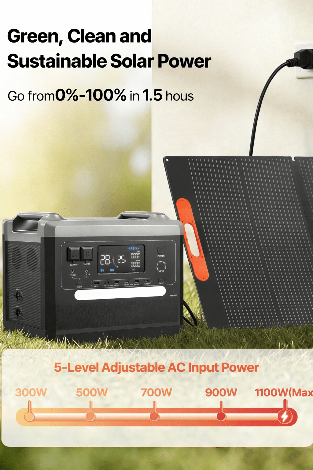 2400W Solar Generator Kit for Home Backup & Off-Grid Power - TK Power Gear