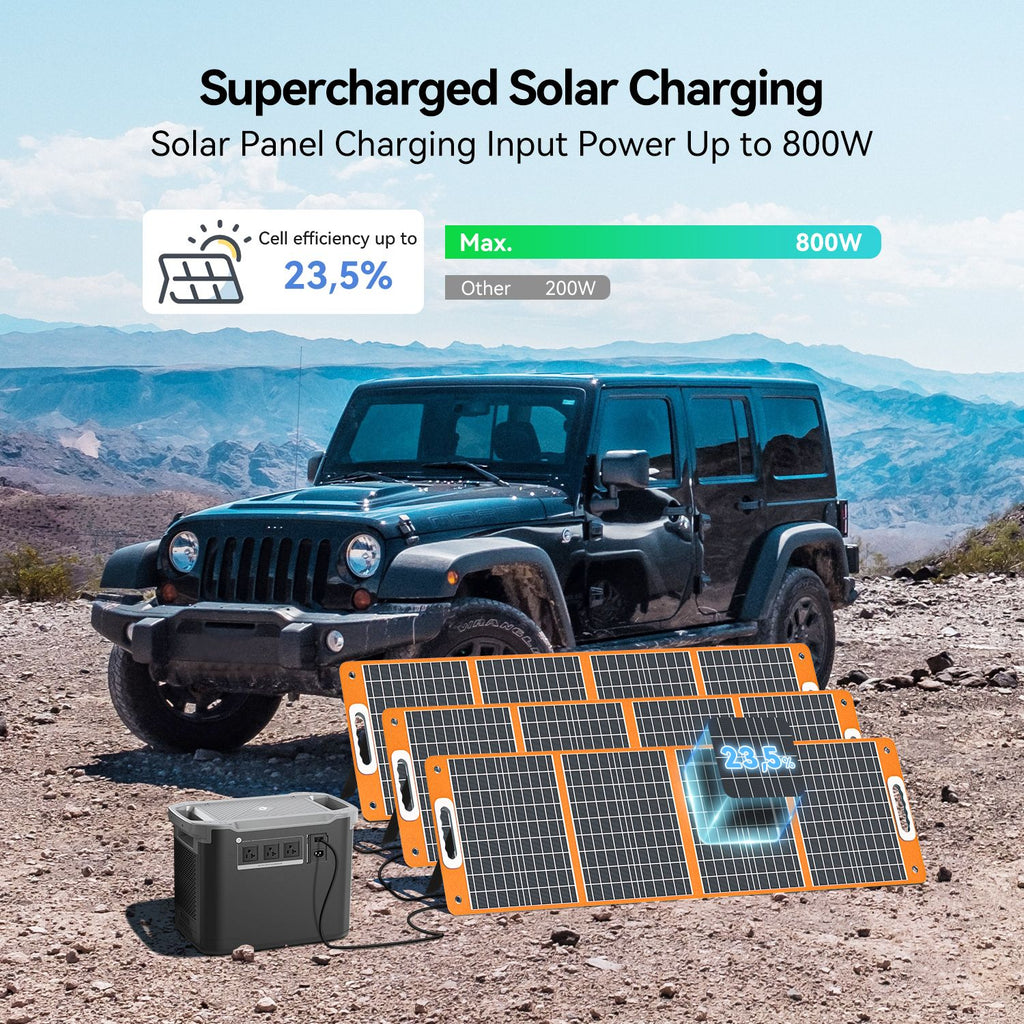 2000W Home Backup Solar Power Station for Emergency Energy - TK Power Gear