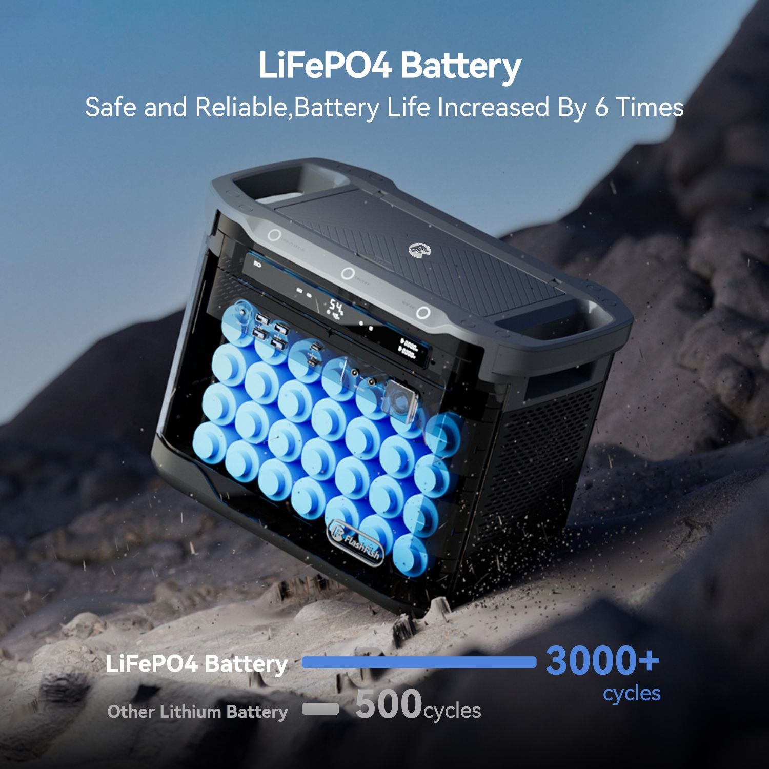 2000W Home Backup Solar Power Station for Emergency Energy - TK Power Gear