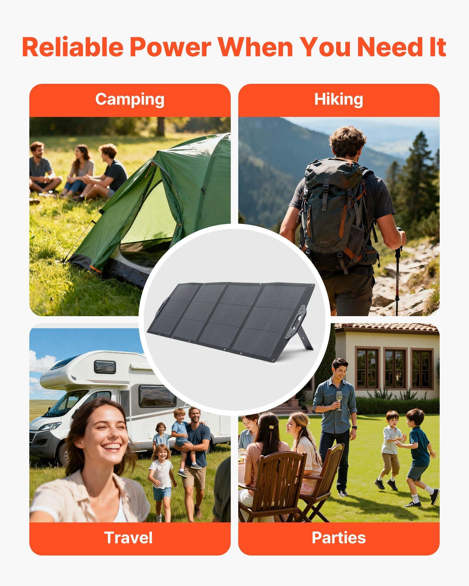 200W Solar Panel – Fast Charging Portable Power - TK Power Gear