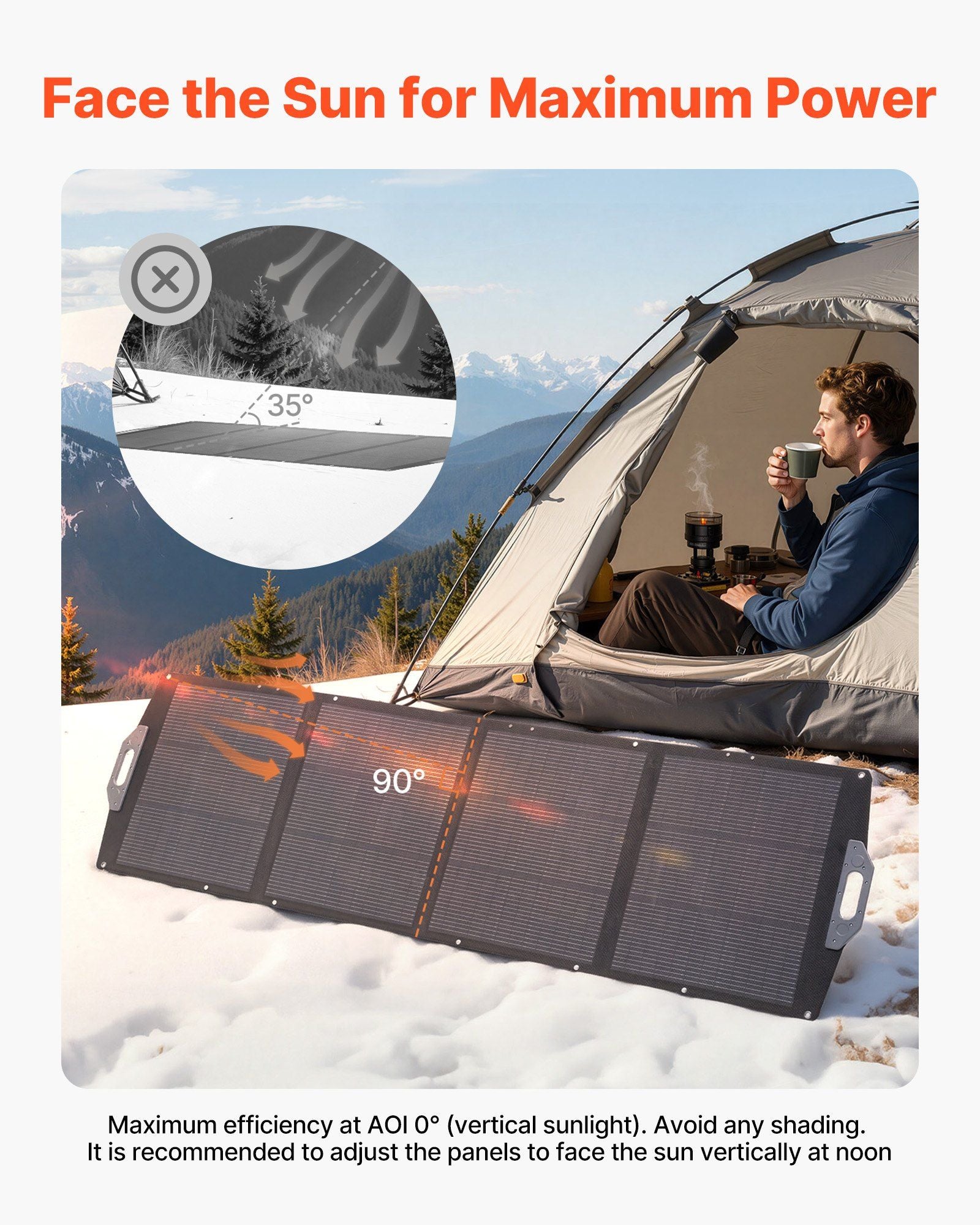 200W Solar Panel – Fast Charging Portable Power - TK Power Gear