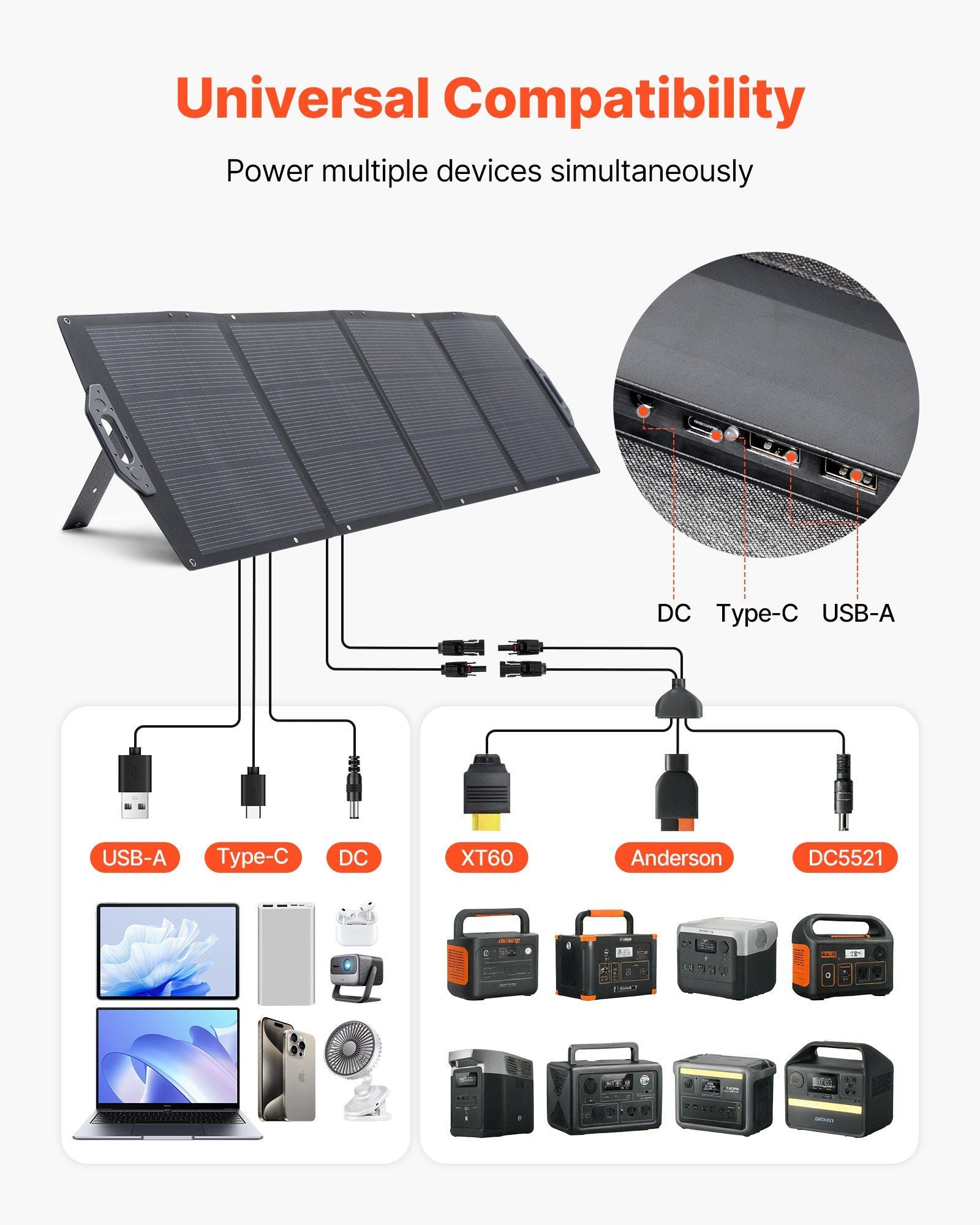 200W Solar Panel – Fast Charging Portable Power - TK Power Gear