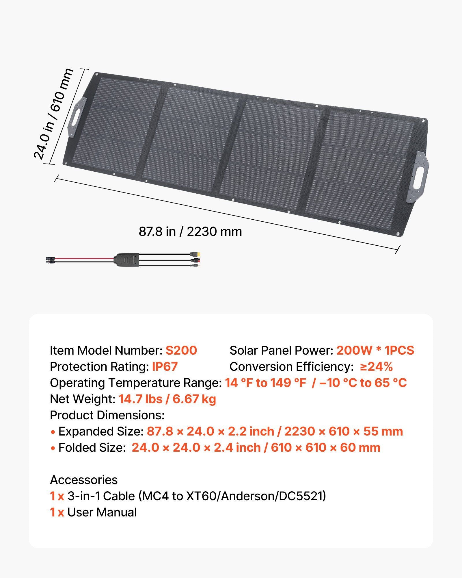 200W Solar Panel – Fast Charging Portable Power - TK Power Gear