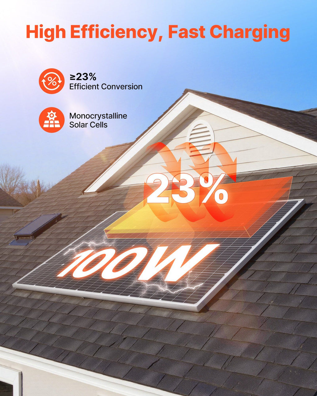 100W Solar Panel – Reliable Power Anywhere for Outdoor & Backup Use - TK Power Gear