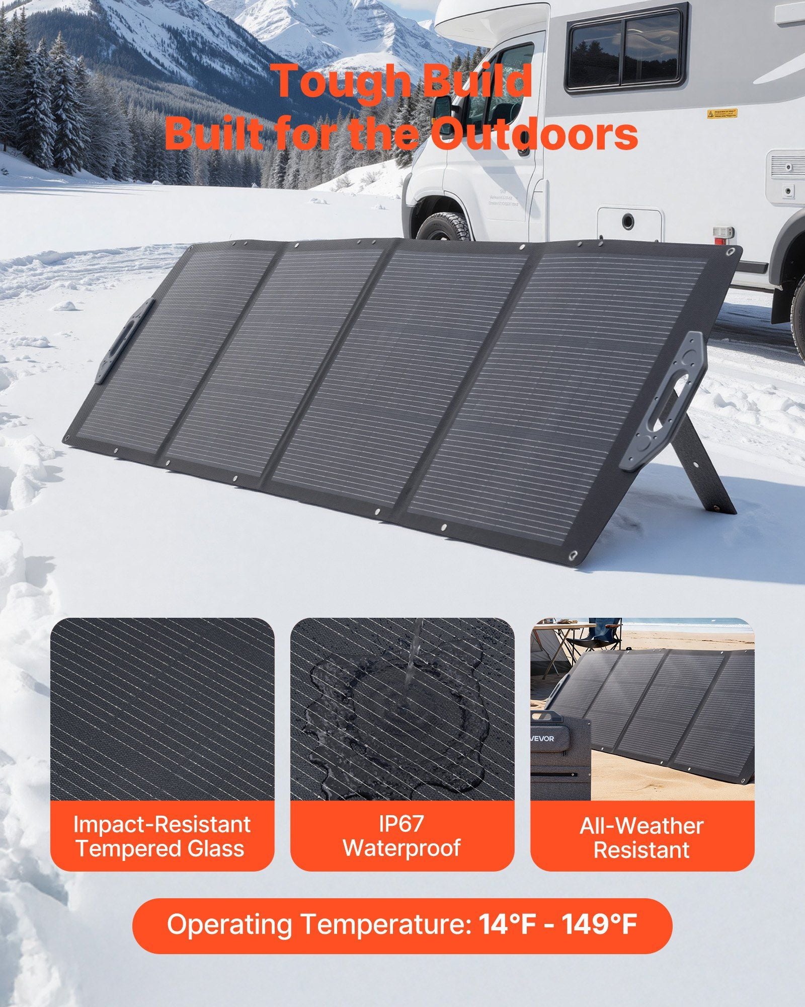 200W Solar Panel – Fast Charging Portable Power - TK Power Gear